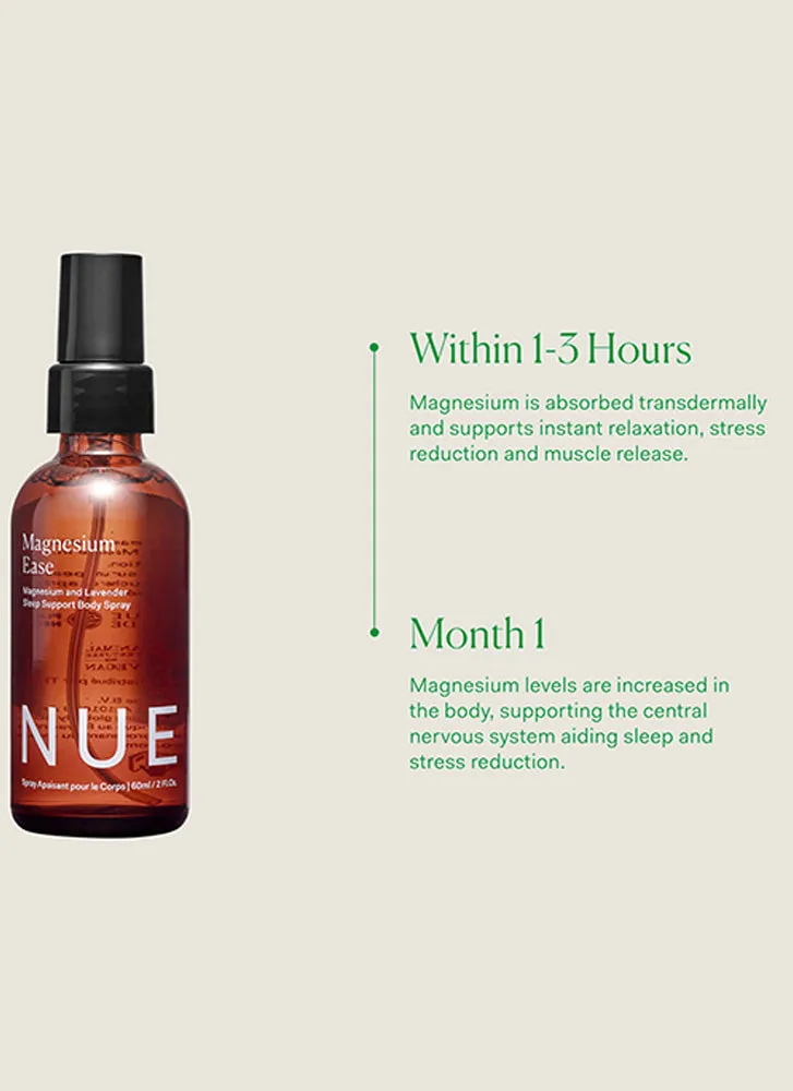 The Nue Co Magnesium Ease